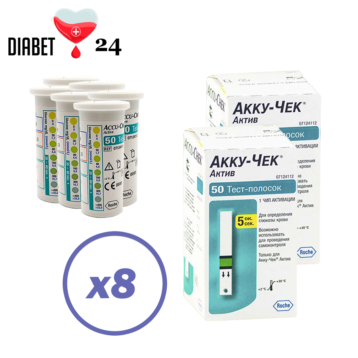 Тест-смужки Акку-Чек Актив (Accu-Chek Active) 800 шт. в 16 флаконах по 50 шт. в пакованні