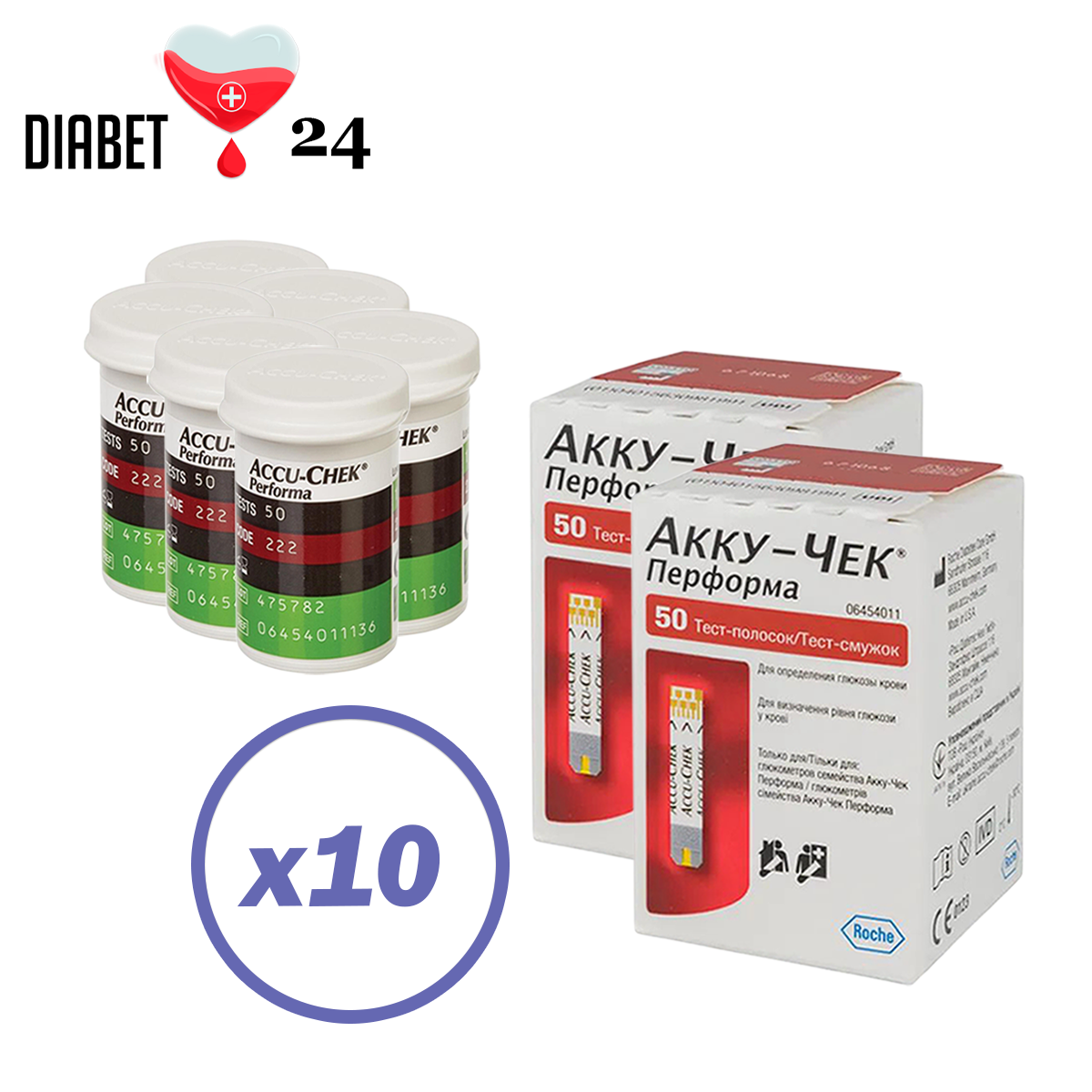 Тест-смужки Акку-Чек Перформа (Accu-Chek Performa) 1000 шт. у 20 флаконах по 50 шт. в пакованні