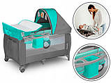 Ліжечко-манеж Lionelo SVEN TURQUOISE/GREY, фото 3