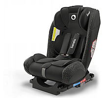 Автокрісло Lionelo SANDER ISOFIX 0-36 kg Black