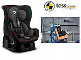 Автокрісло Lionelo LIAM 0-18 kg Sporty Black, фото 5