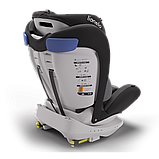 Автокрісло Lionelo Bastiaan 0-36 kg Grey, фото 3