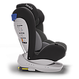 Автокрісло Lionelo Bastiaan 0-36 kg Grey, фото 4