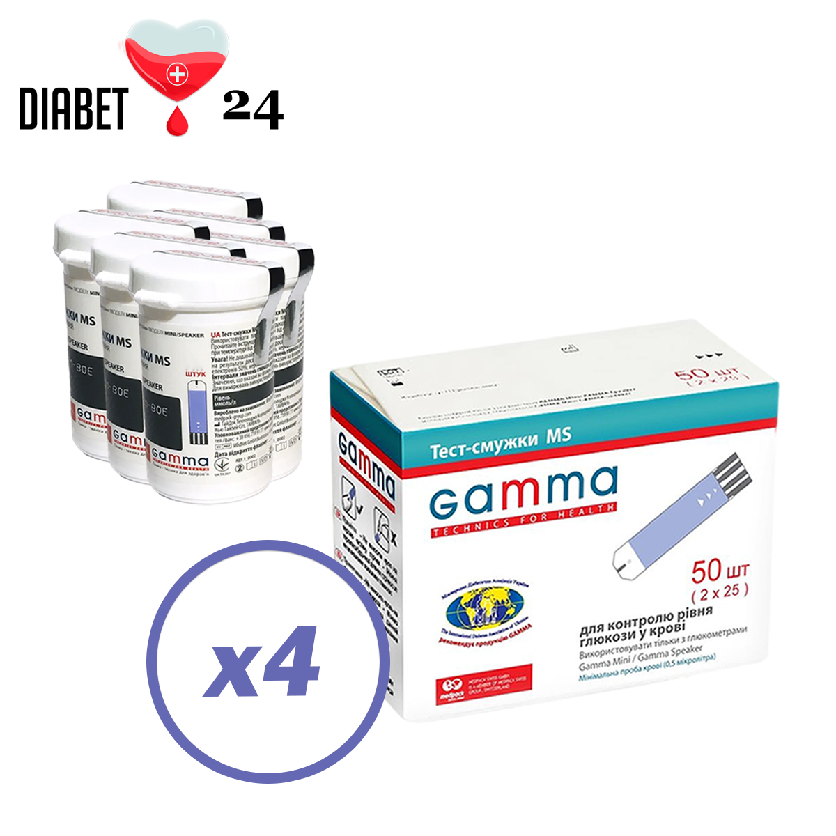 Тест-смужки GAMMA MS 200 шт. у 8 флаконах по 25 шт. в пакованні