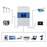 6,5 кВА+3.6 кВт, Комплект акумулятора LiFePO4 48V/75Ah + гібридний інвертор Daxtromn аварійне живлення для дому, фото 2