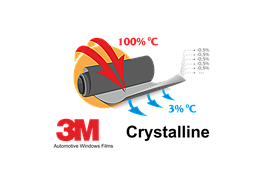 Атермальная плівка 3M Crystalline 20, 1.52 м