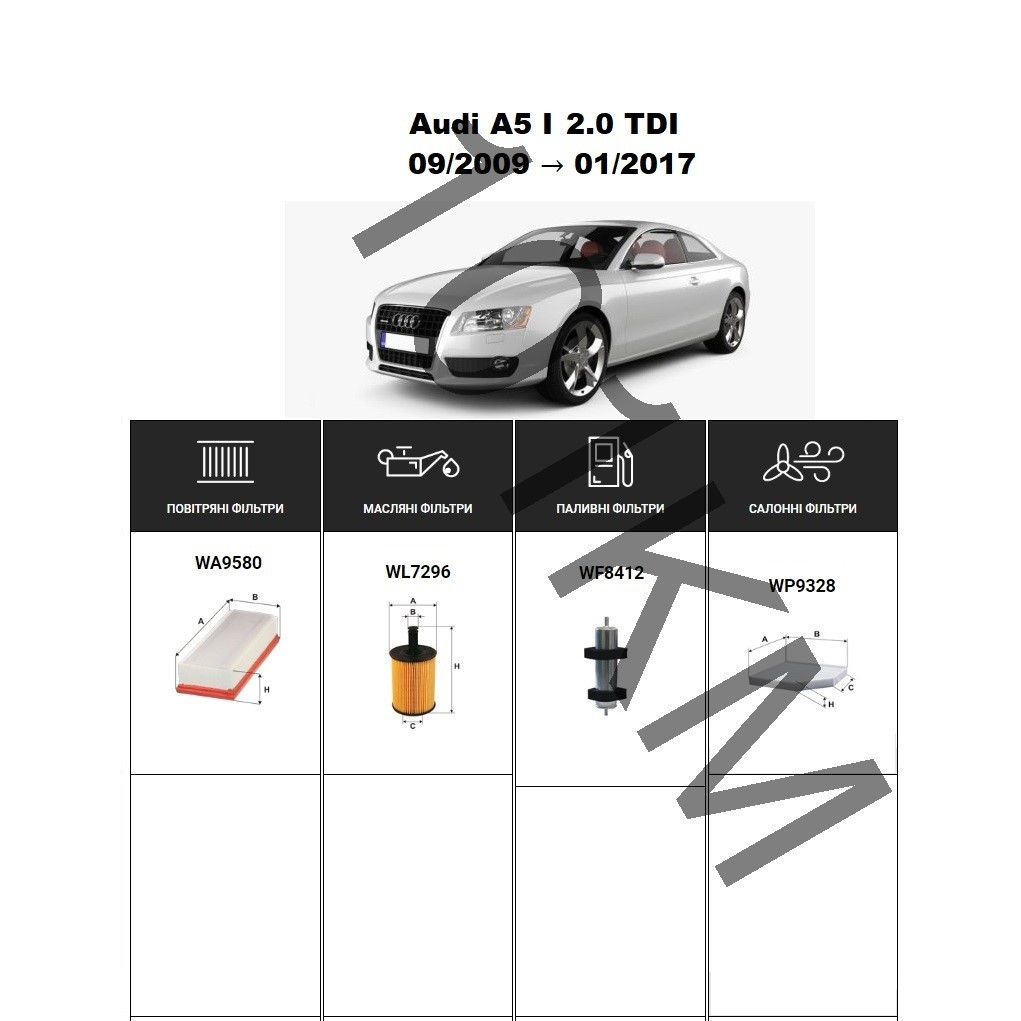 Комплект фільтрів Audi A5 I 2.0 TDI (2009-2017) WIX