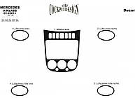 Накладки на панель приборов (2001-2004) Дерево для Mercedes A-сlass W168
