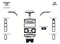 Накладки на панель приборов (Meric) Алюминий для Peugeot 207 2006-2014 гг