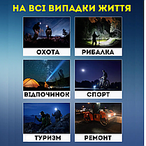 Налобний ліхтар із яскравим діодом та потужним акумулятором ProBL-A14-3-P90 ліхтарик на голову з функцією павербанку, фото 5