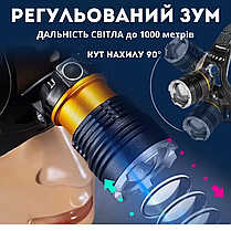Налобний ліхтар із яскравим діодом та потужним акумулятором ProBL-A14-3-P90 ліхтарик на голову з функцією павербанку, фото 3