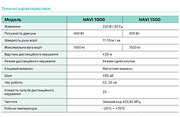 Привод STEELON NAVI 1000 для відкатних воріт 1000 кг, фото 5