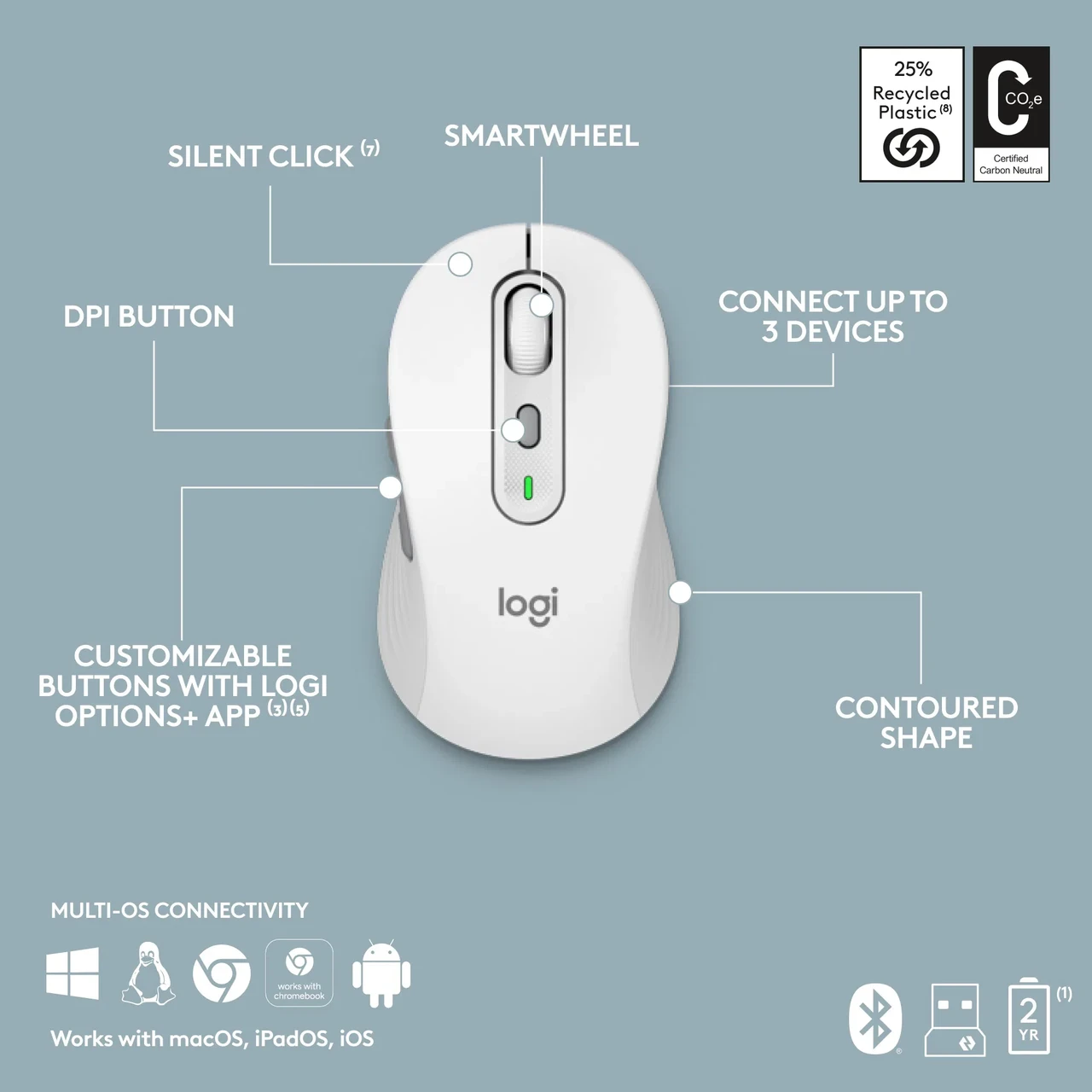 Клавіатура для планшета Logitech MK950 White - US INTL, фото 1