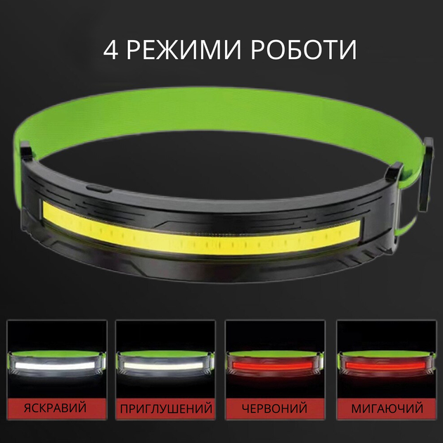 Налобний акумуляторний ліхтар NEON біле/червоне світло з вологозахистом та світловідбивним ремінцем