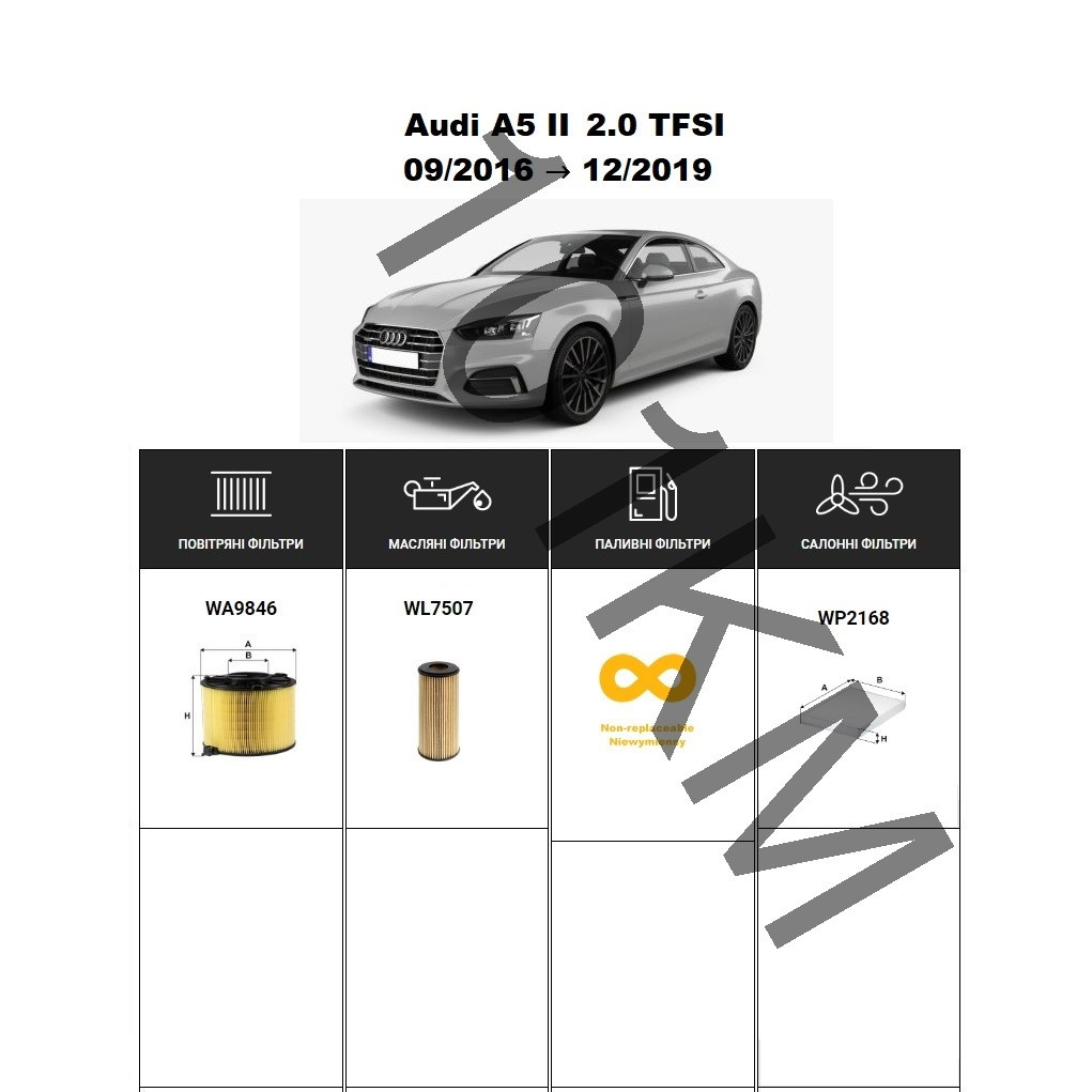 Комплект фільтрів Audi A5 II 2.0 TFSI (2016-2019) WIX
