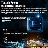 Зарядний пристрій 12В для автомобільних мотоциклетних акумуляторів свинцево-кислотних AGM VRLA гелевих з LCD дисплеєм 12V, фото 5