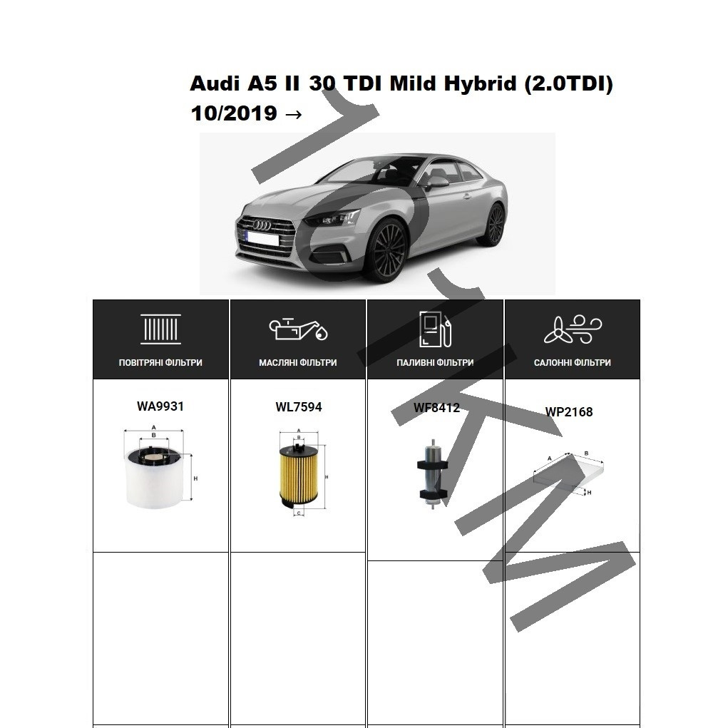 Комплект фільтрів Audi A5 II 30 TDI Mild Hybrid (2.0TDI) (2019-) WIX