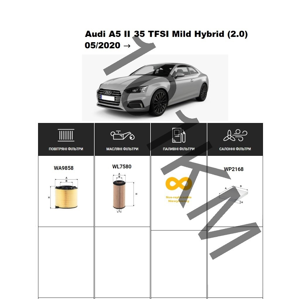 Комплект фільтрів Audi A5 II 35 TFSI Mild Hybrid (2.0) (2020-) WIX