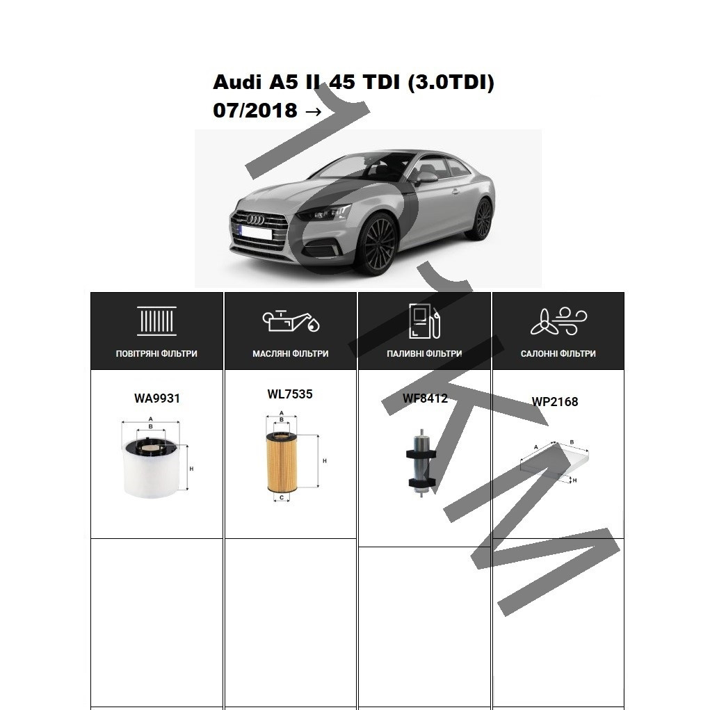 Комплект фільтрів Audi A5 II 45 TDI (3.0TDI) (2018-) WIX, фото 1