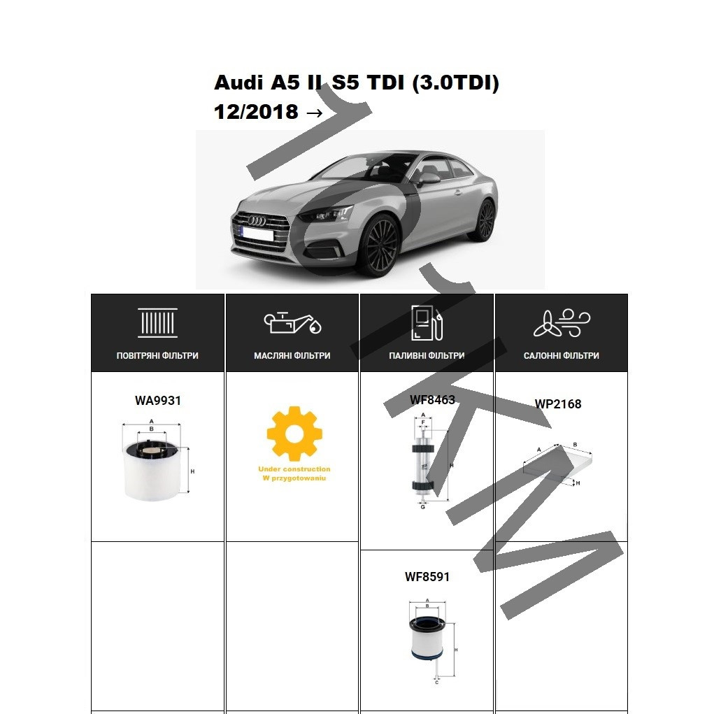 Комплект фільтрів Audi A5 II S5 TDI (3.0TDI) (2018-) WIX