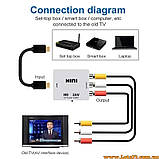 Перехідник HDMI в AV RCA адаптер для підключення ноутбуків ігрових приставок до старих телевізорів проекторів підтримка 1080p, фото 5
