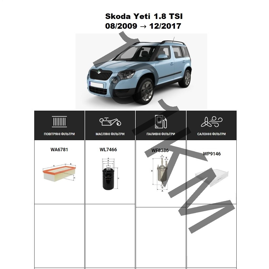 Комплект фільтрів Skoda Yeti 1.8 TSI (2009-2017) WIX