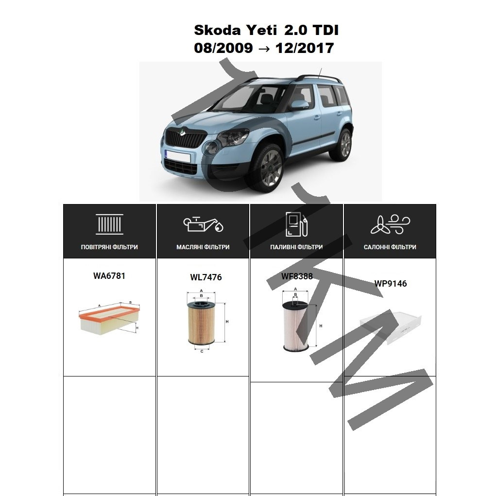 Комплект фільтрів Skoda Yeti 2.0 TDI (2009-2017) WIX