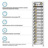 Блок батарей Deye BOS-G12 61.44kW (614.4V 100Ah LiFePO4 HVB750V RACK), фото 3