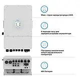 Гібридний інвертор DEYE SUN-12K-SG04LP3-EU Deye WiFi (12 kW, 3 фази, 2 MPPT, LV), фото 4