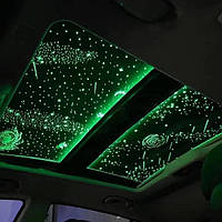 Освітлення інтрер'єру