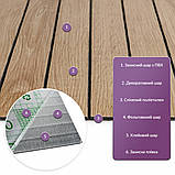 Покриття вінілове самоклеюче 3D рейки 600х600х2,8мм Світлий мигдаль SW-00002204, фото 2