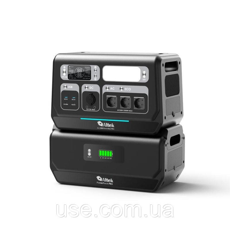 Портативна акумуляторна станція 2400Вт, W, 3500 циклів, LiFePO4 акумулятор, зарядна станція для дому, квартири