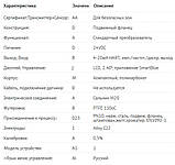 Витратомір Promag P10 5PBB25-AADADBJM0A8D231AA1+AI (5PBB25-6AJ7/0), фото 3