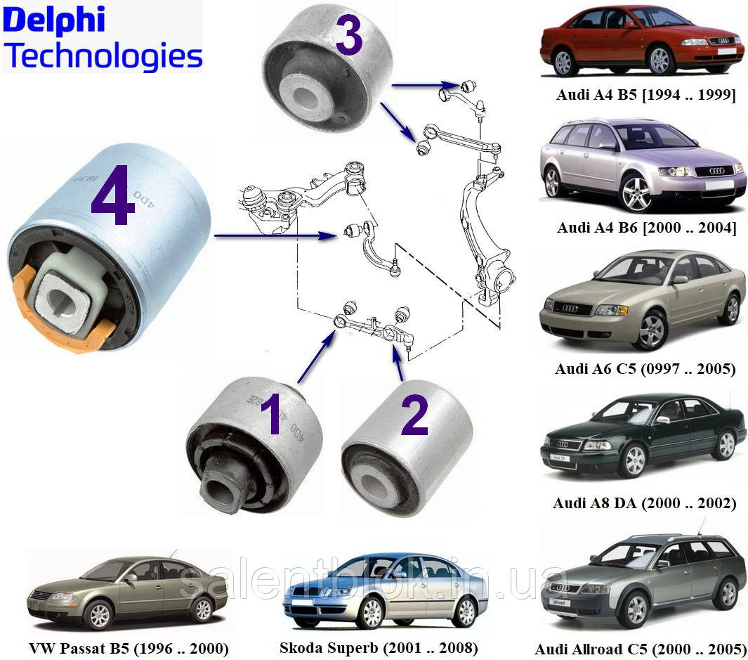 Сайлентблоки SKODA SUPERB (3U4) седан 2001-2008г Комплект 10 шт. ПЕРЕДНЯ ПІДВІСКА