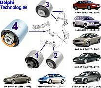 Сайлентблоки VW PASSAT (3B2) 96-01г; PASSAT (3B3) 00-05г; Variant (3B5) 97-01 Комплект 10 шт. ПЕРЕДНЯ ПІДВІСКА