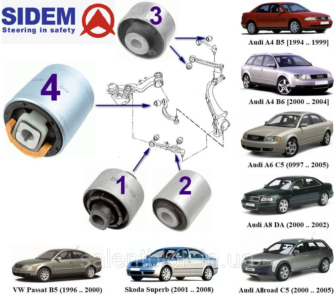 Сайлентблоки SKODA SUPERB (3U4) седан 2001-2008г Комплект 10 шт. ПЕРЕДНЯ ПІДВІСКА