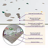 Самоклеюча стінова PET плитка у рулоні 600х3000х2мм SW-00001695, фото 5