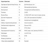 Витратомір Promag P10 5PBB50-AAEADBJM0AED5S4AA1+AI (5PBB50-7959/0), фото 3