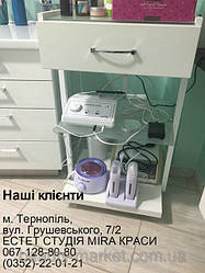Косметологическая тележка 107V, Воскоплав баночный Pro-Wax 100, Диатермокоагулятор косметологический Spot 2010