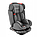 Автокресло Little Capitan 0-36kg Grey, фото 2