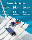 Charmast Power Bank із вбудованими кабелями, акумулятор USB C на 10000 мАг, 6 виходів, 3 входи зі світлодіодним дисплеєм, портатив, фото 6