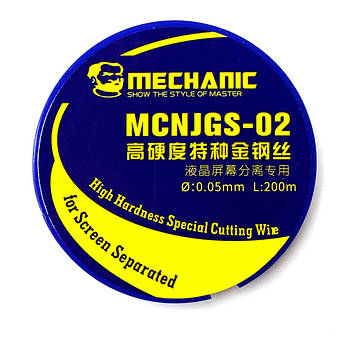 Струни для сепарації