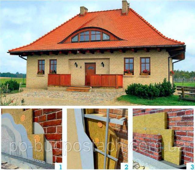 будівництво цегляного будинку