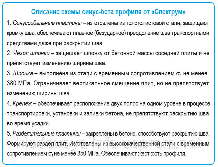 Профиль для деформационных швов Синус-Бета ПДШ sinβ-135; ш*в 100х138, L 3м. Sin S-6 мм, шов до 20мм - фото 3 - id-p444662306