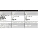 Корпус Chieftec 2U UNC-210T-B-U3-OP без БЖ, фото 2