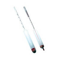 Ареометри для молока