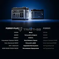 Портативна зарядна станція OUKITEL P2001E PLUS 2400W 2048Wh (42-00145), фото 6