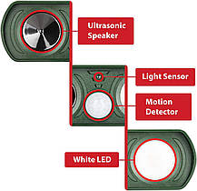 Ультразвуковий відлякувач шкідників з PIR-детектором руху та миготливими вогнями, Amazon, Німеччина, фото 3