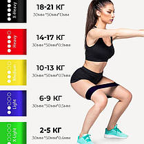 Гумки для спорту для фітнесу Fit Simplify 5 шт, Гумка для крофіта, Гімнастичний VP-152 еспандер стрічка, фото 3