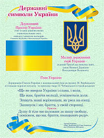 Стенд "СИМВОЛІКА УКРАЇНИ" №5 розміром 1000х750мм 